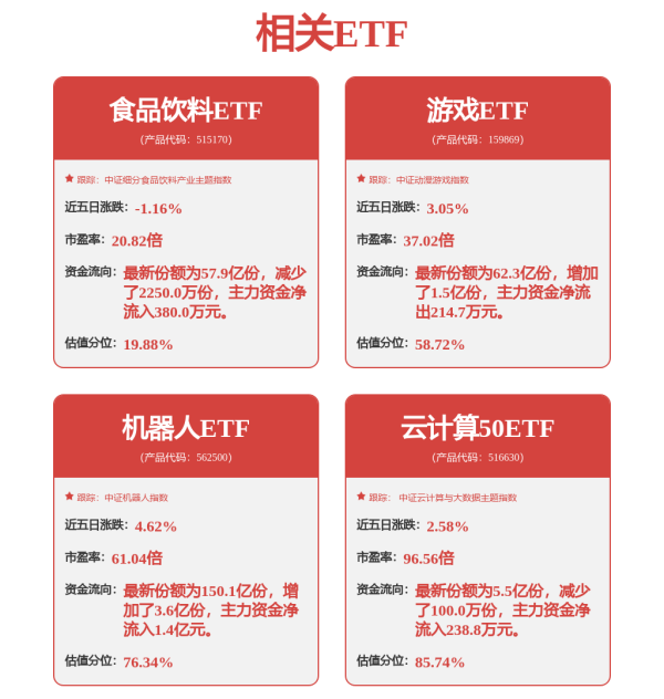 杨方策略 解码科大讯飞最新财报：AI战略驱动增长，现金流与产品化双轮并进