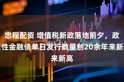 忠程配资 增值税新政落地前夕，政策性金融债单日发行数量创20余年来新高