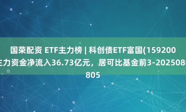 国荣配资 ETF主力榜 | 科创债ETF富国(159200)主力资金净流入36.73亿元，居可比基金前3-20250805